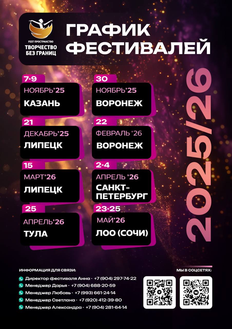 Общий график