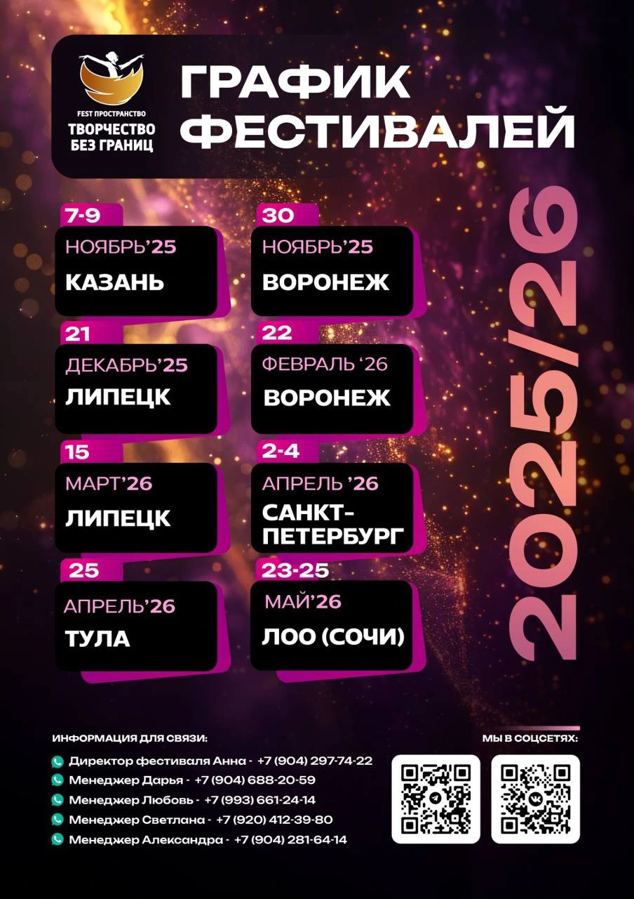 Общий график